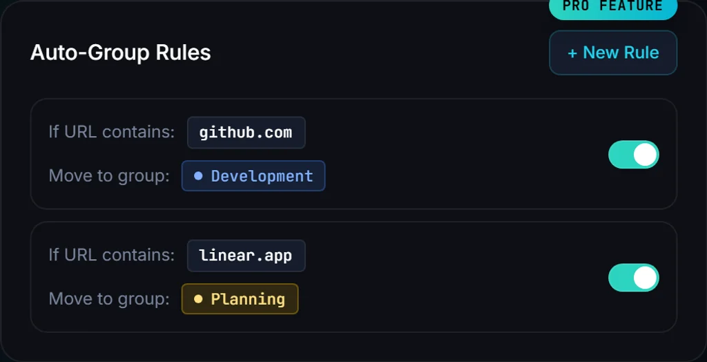 Auto-Grouping