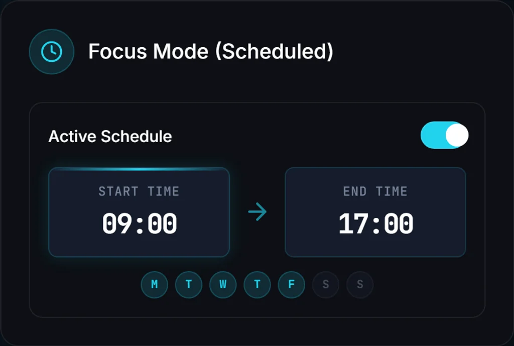 Focus Mode